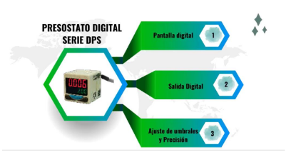 PRESOSTATO DIGITAL 