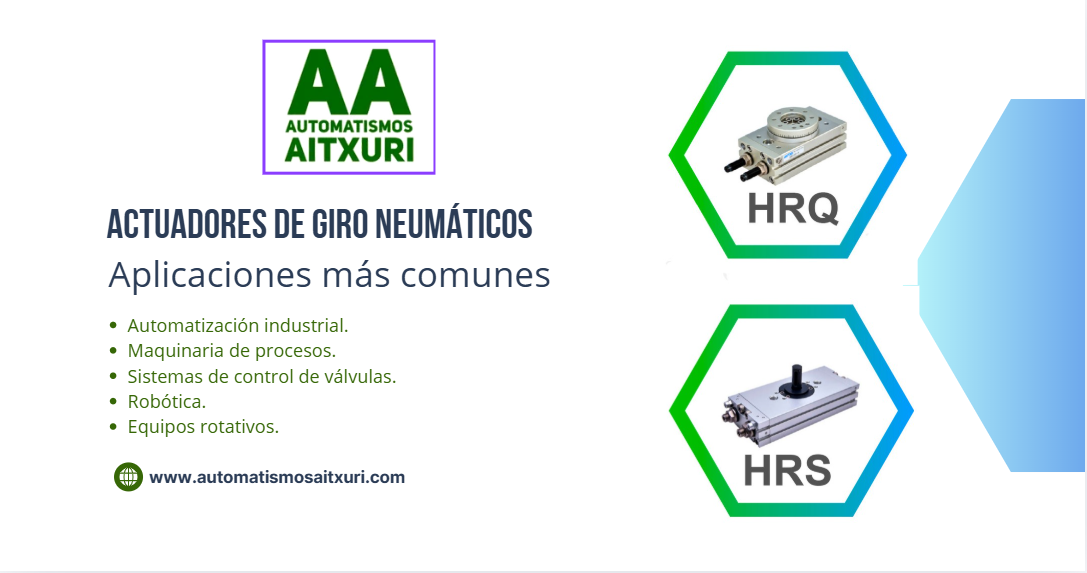 ACTUADORES DE GIRO