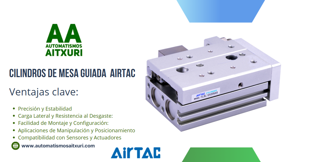 CILINDROS NEUMÁTICOS  DE MESA GUIADA 