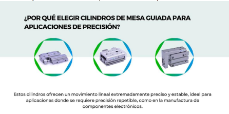 CILINDROS DE MESA GUIADA 