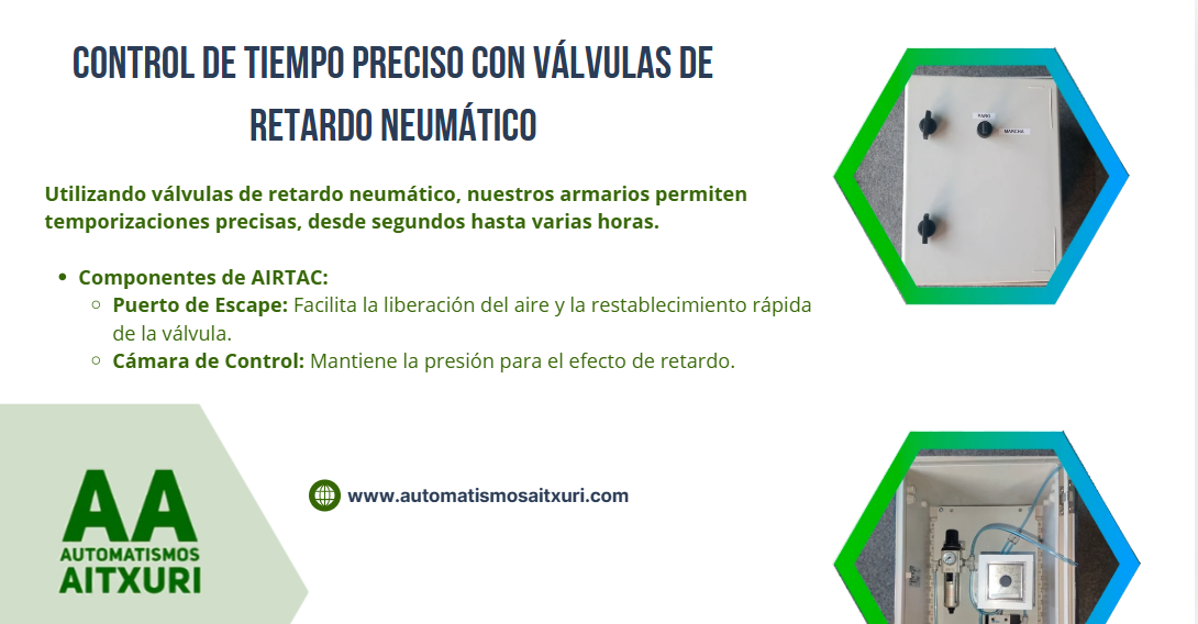 LAS VÁLVULAS DE RETARDO NEUMÁTICO